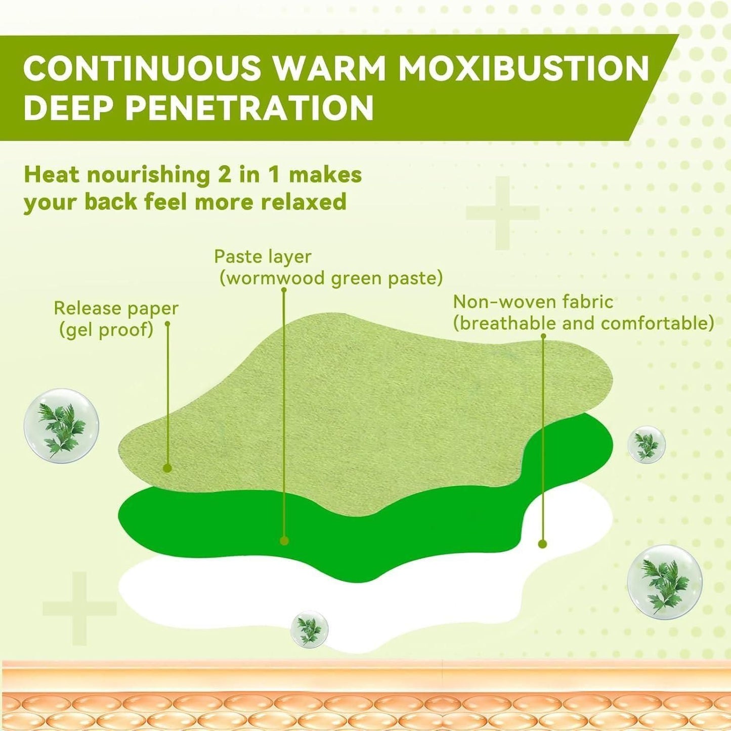 Herbal Knee Patches - 1 Pack(10Pcs)