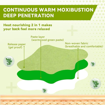 Herbal Knee Patches - 1 Pack(10Pcs)