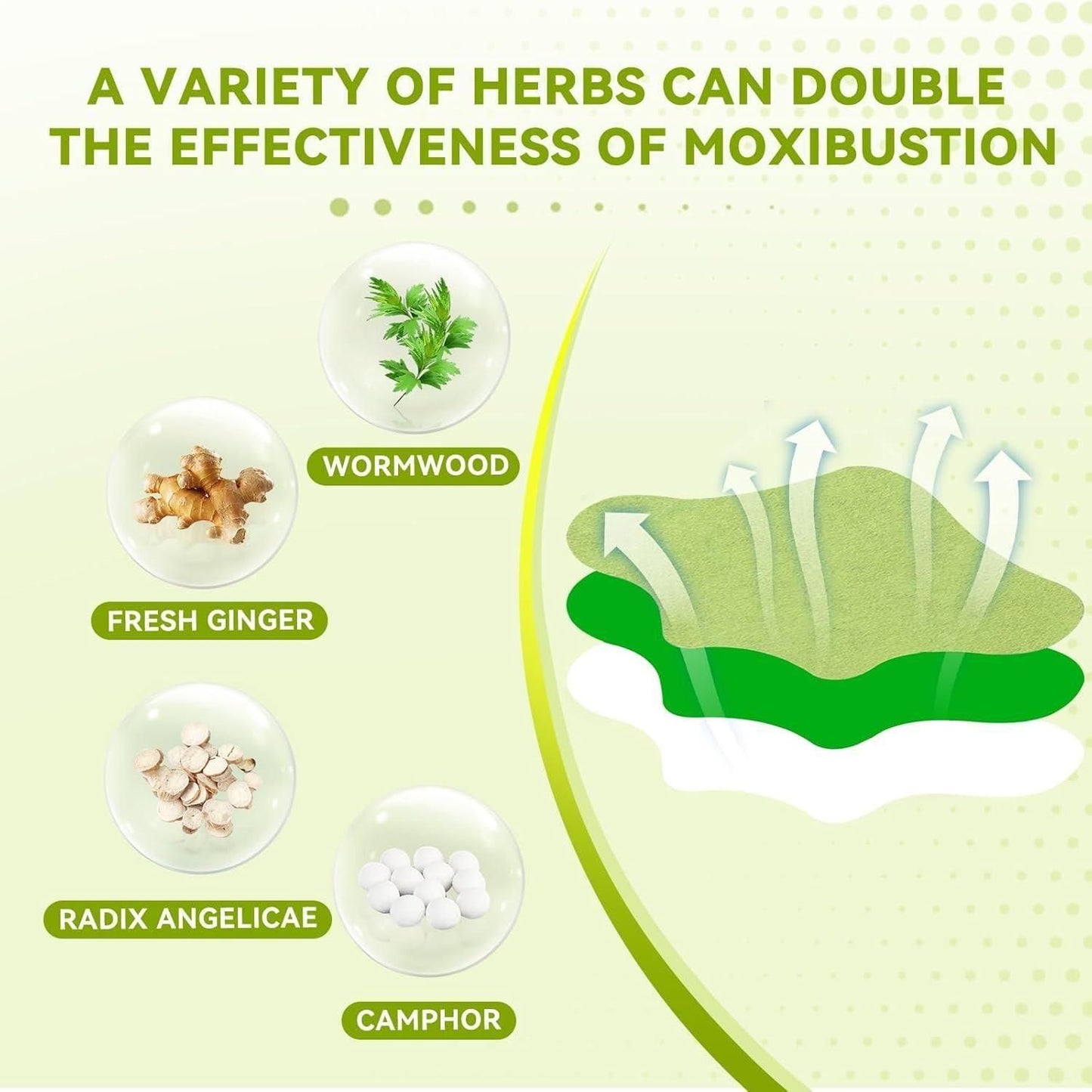 Herbal Knee Patches - 1 Pack(10Pcs)